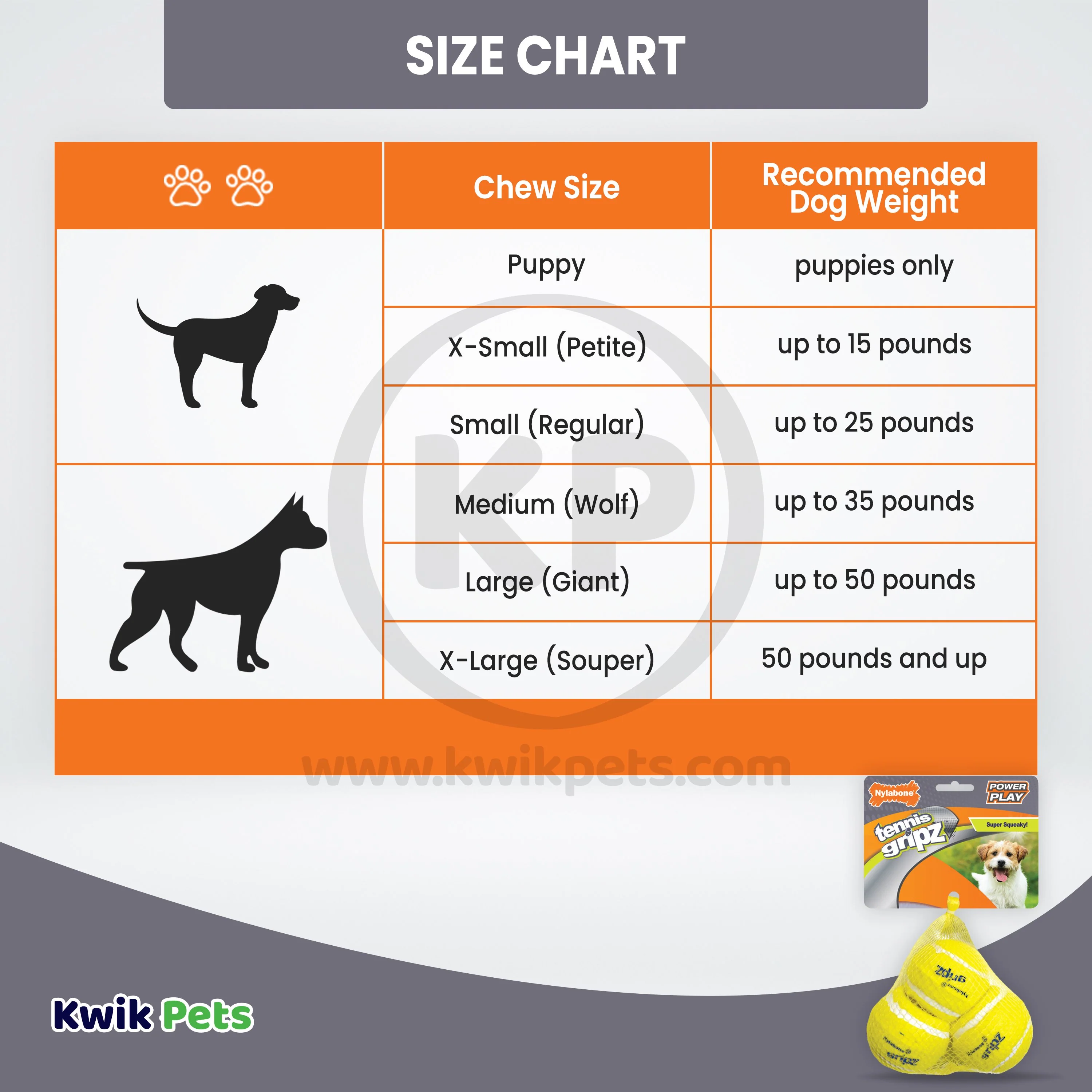 Nylabone Power Play Tennis Gripz Balls Dog Toy Medium/Wolf - Up To 35 lbs - Image 4
