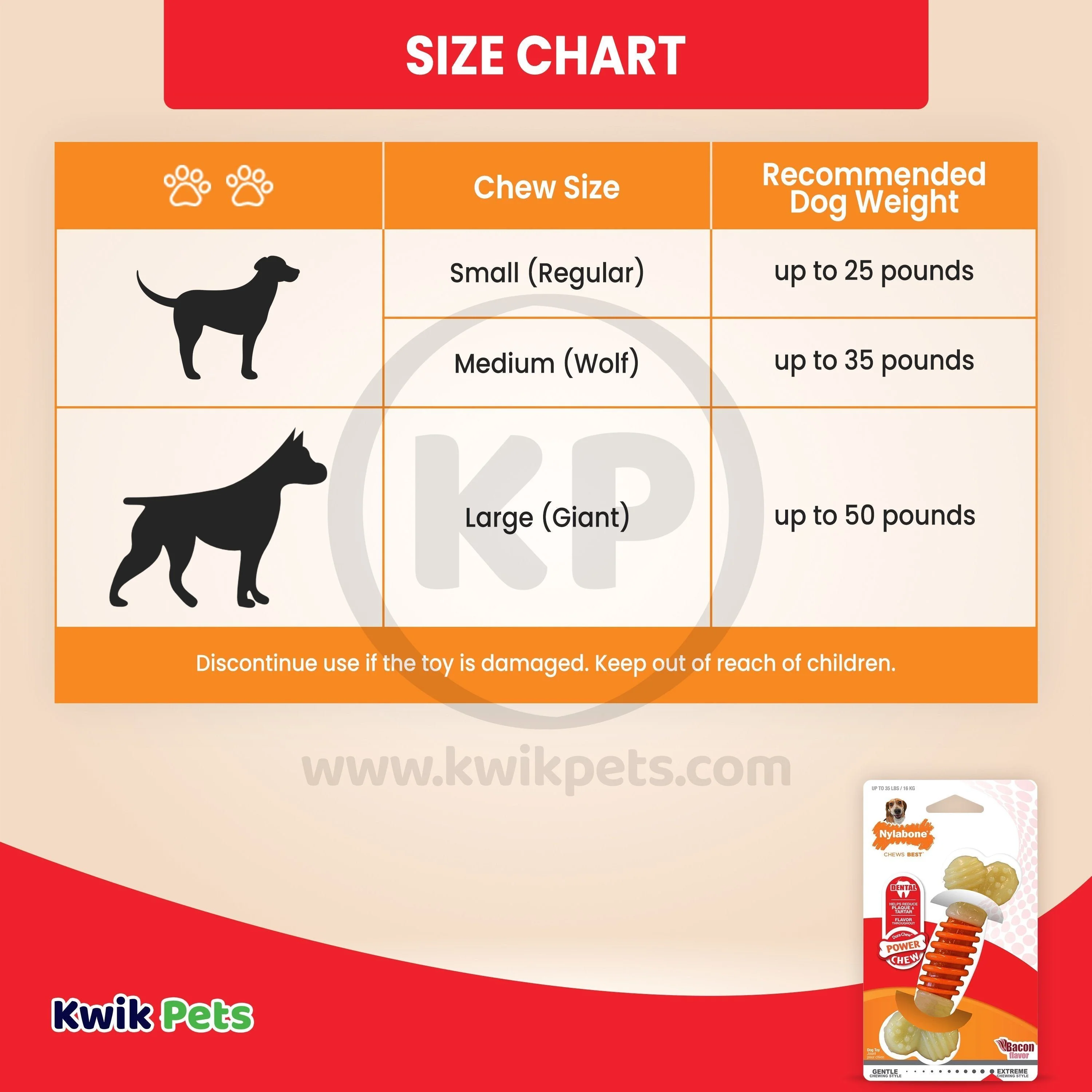 Nylabone PRO Action Dental Power Chew Durable Dog Toy Bacon Flavor Orange Medium/Wolf - Up To 35 lbs - Image 4