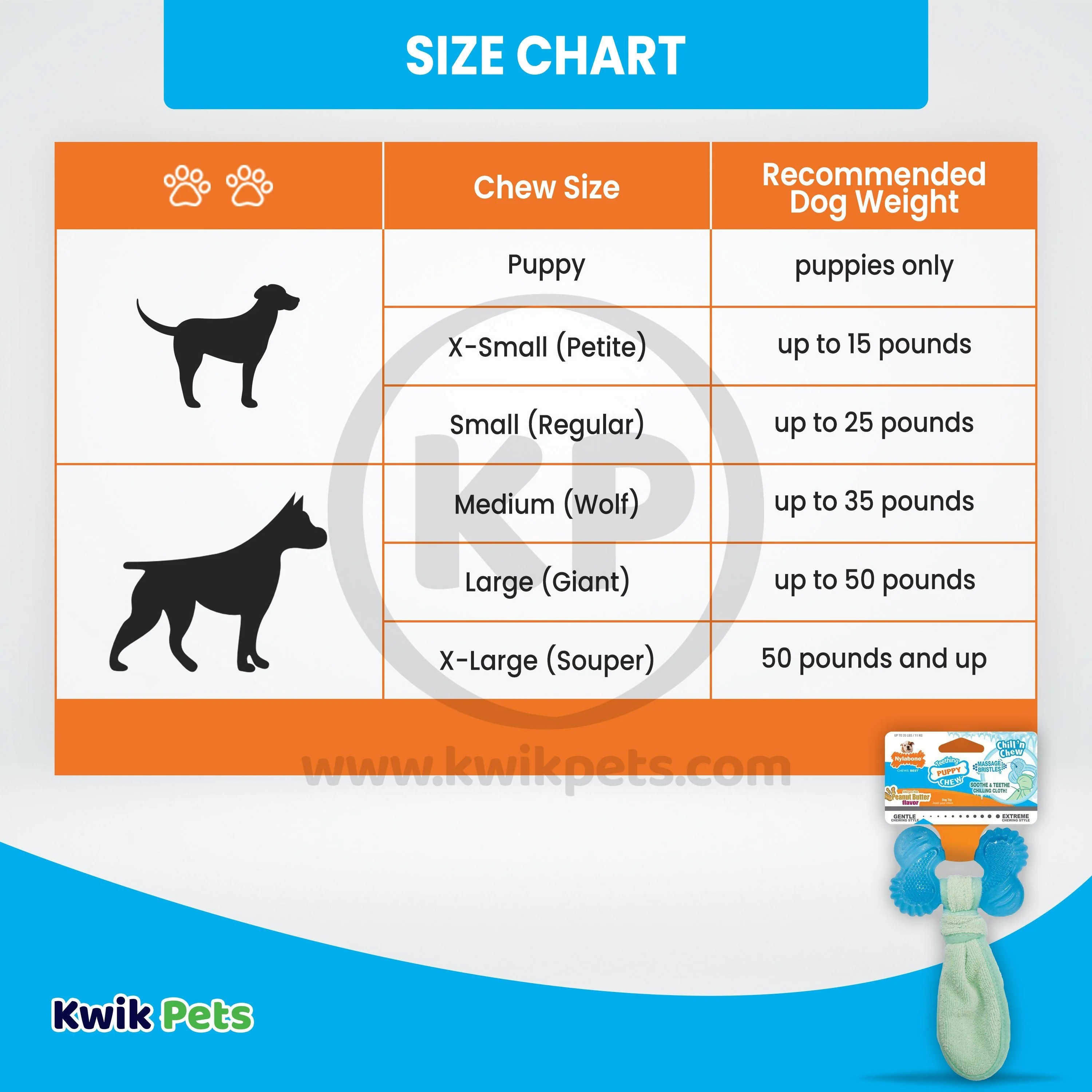 Nylabone Freezer Puppy Chew Toy for Teething Peanut Butter Small/Regular - Up To 25 Ibs - Image 5
