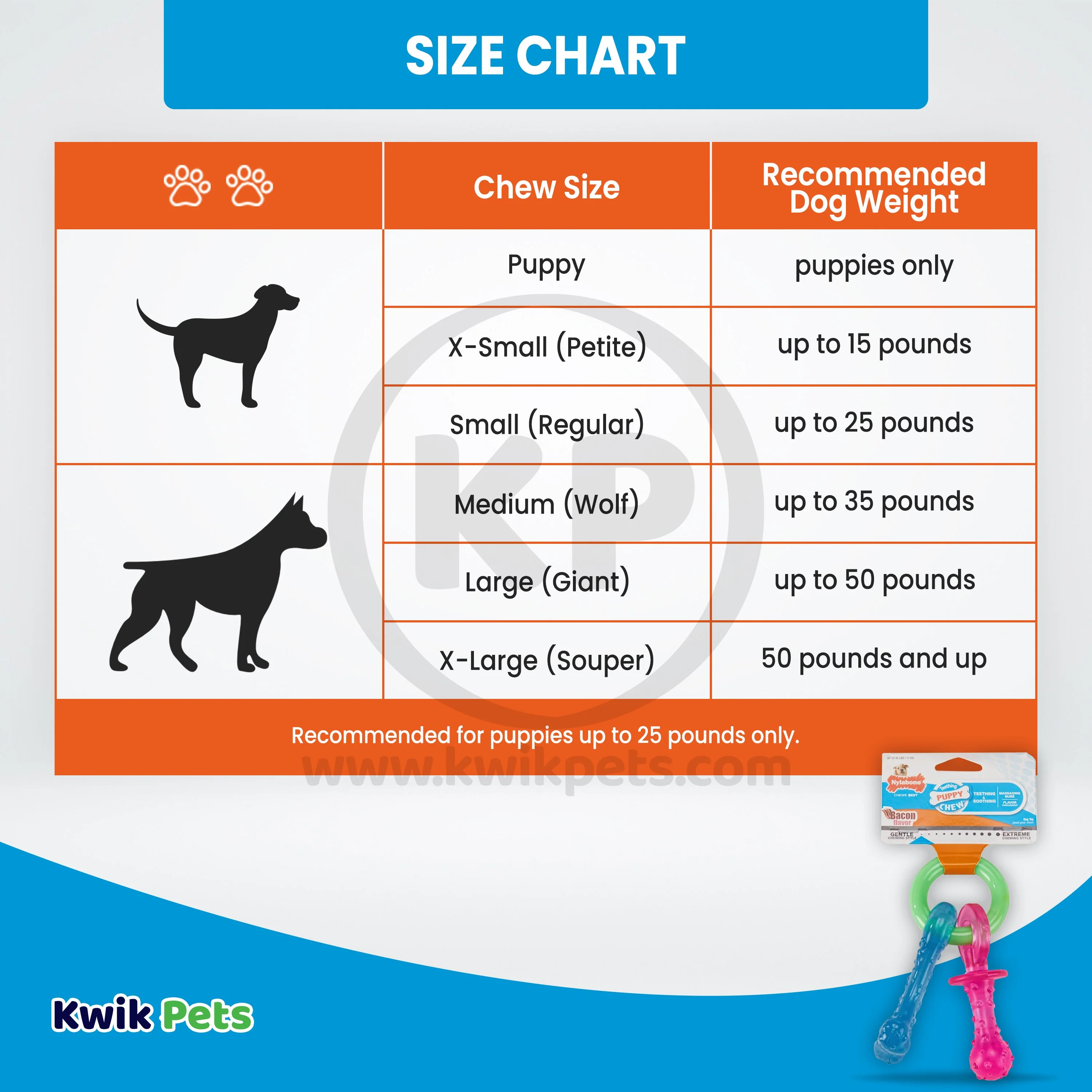 Nylabone Puppy Chew Teething Pacifier Toy Bacon Small/Regular - Up To 25 lbs - Image 5
