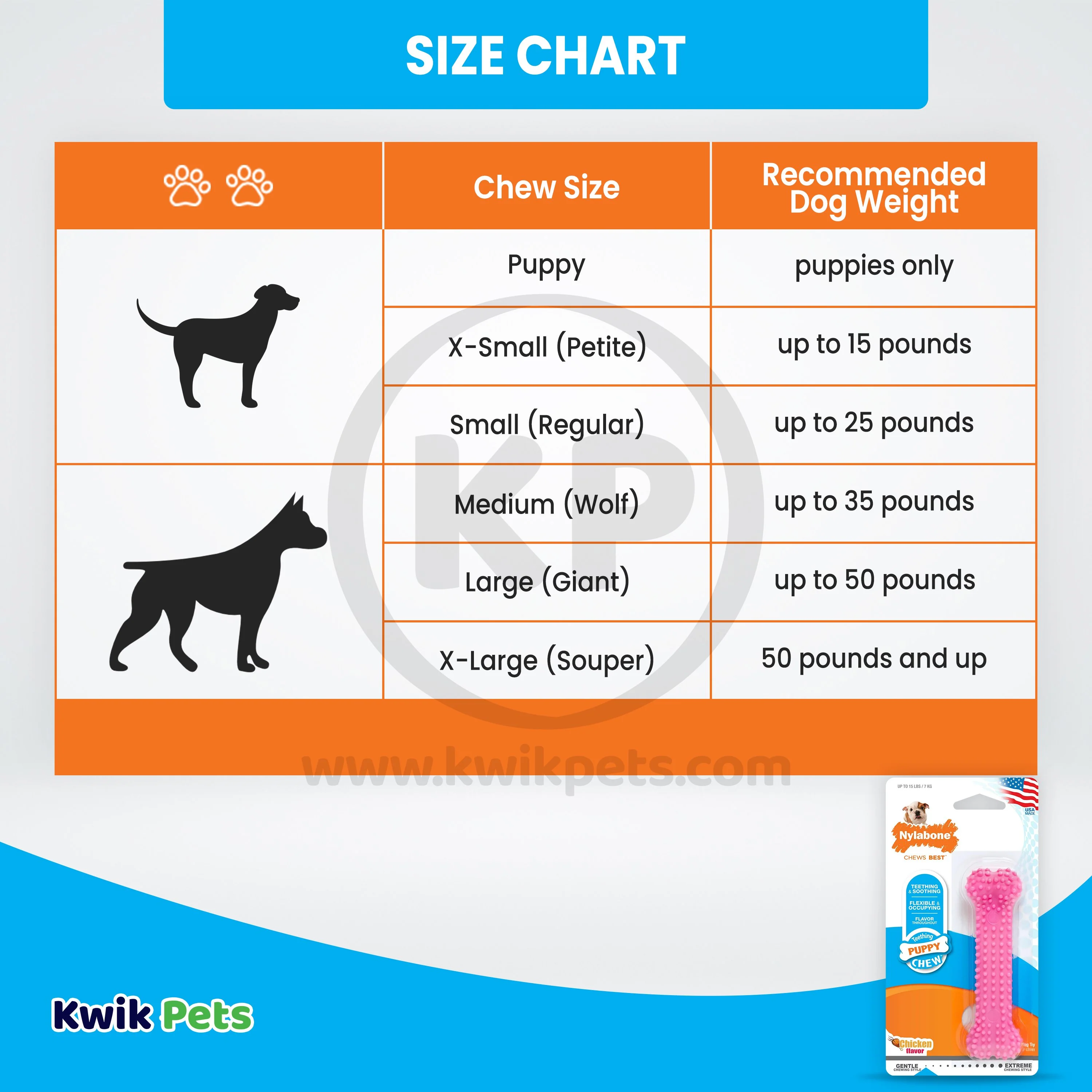 Nylabone Puppy Teething & Soothing Flexible Chew Toy Chicken Flavor Pink XS/Petite - Up To 15 lbs - Image 5