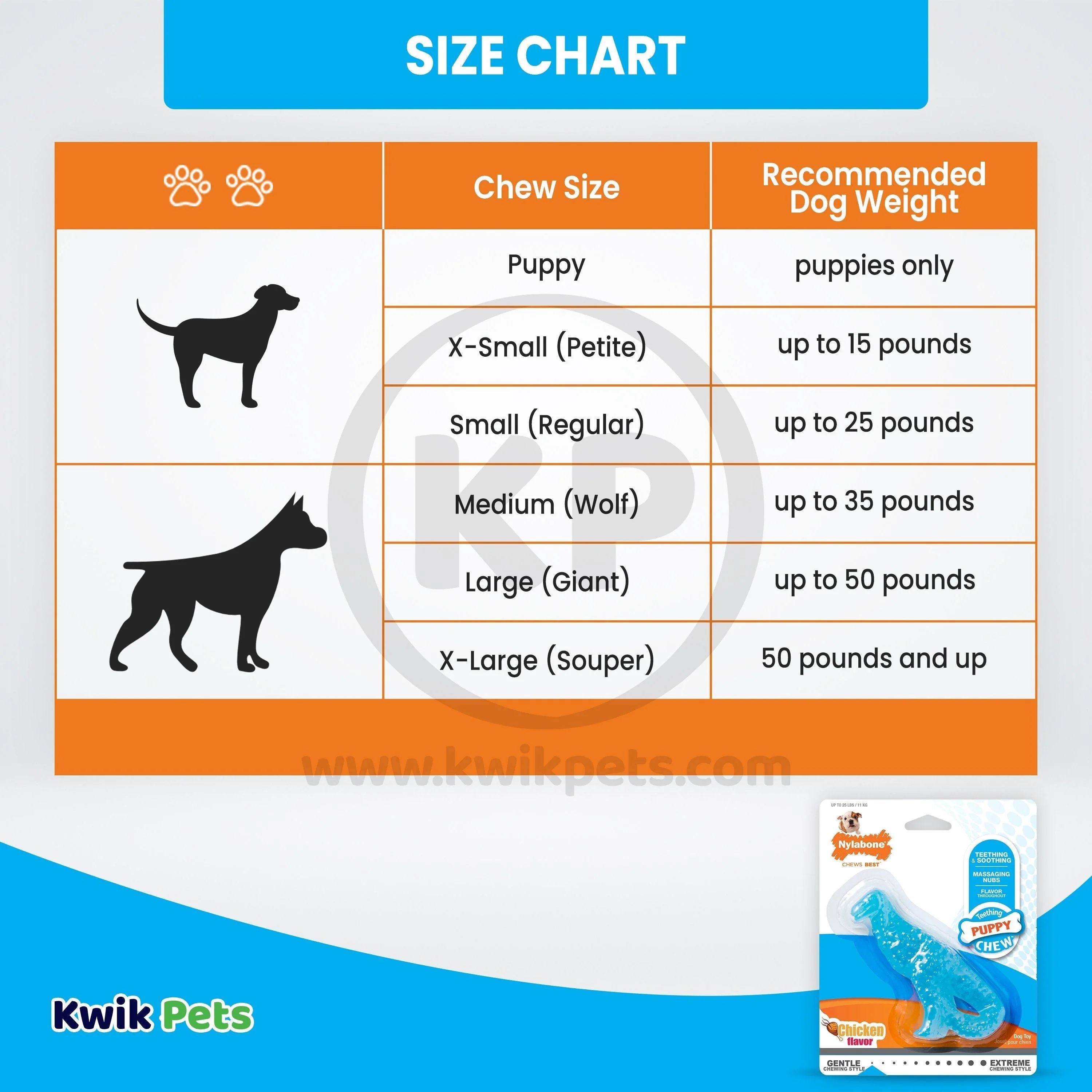 Nylabone Puppy Chew Dental Dinosaur Toy for Teething Chicken Flavor Small/Regular - Up To 25 Ibs - Image 5