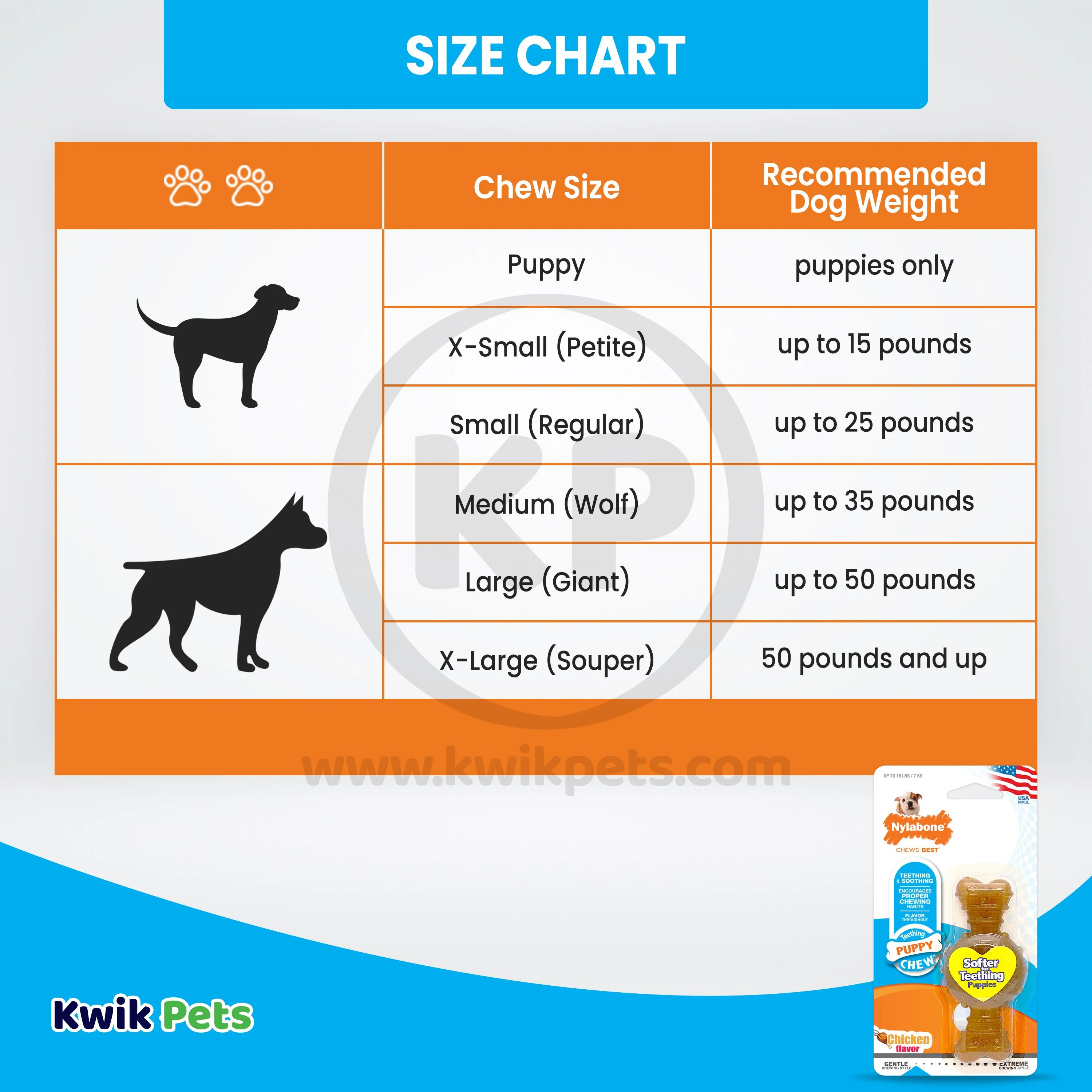 Nylabone Puppy Chew Ring Bone Teething Toy Chicken XS/Petite - Up To 15 lbs - Image 5