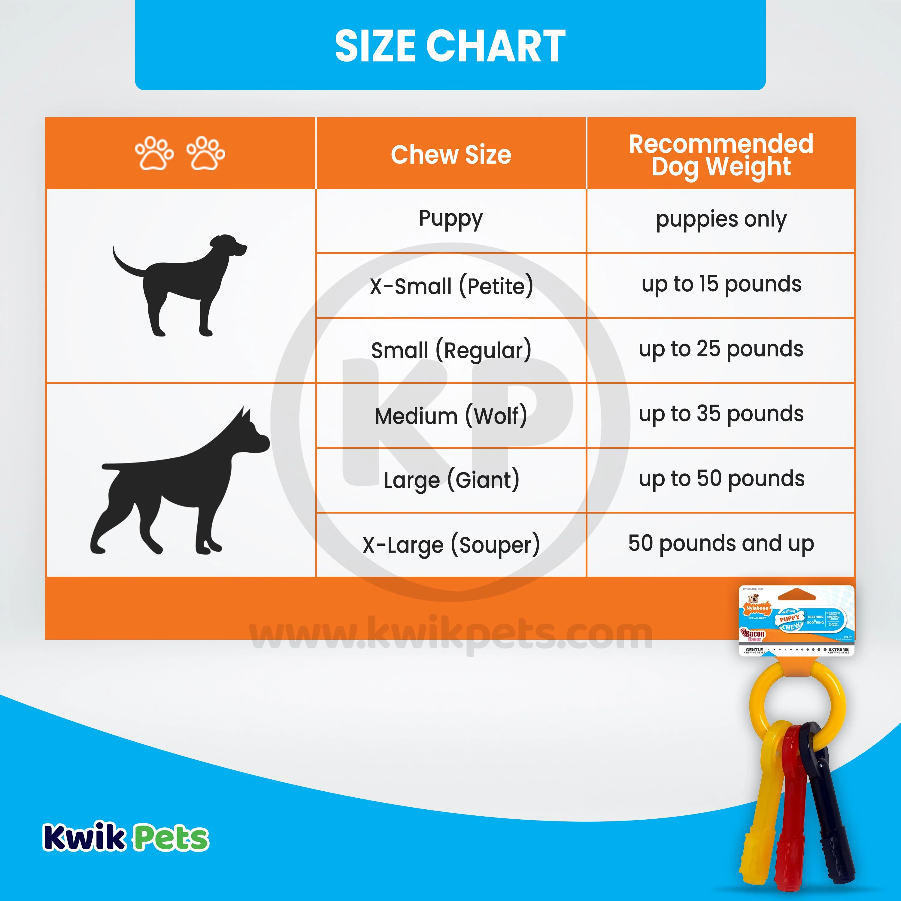 Nylabone Just for Puppies Teething Chew Toy Keys Bacon Medium/Wolf - Up To 35 lbs - Image 5