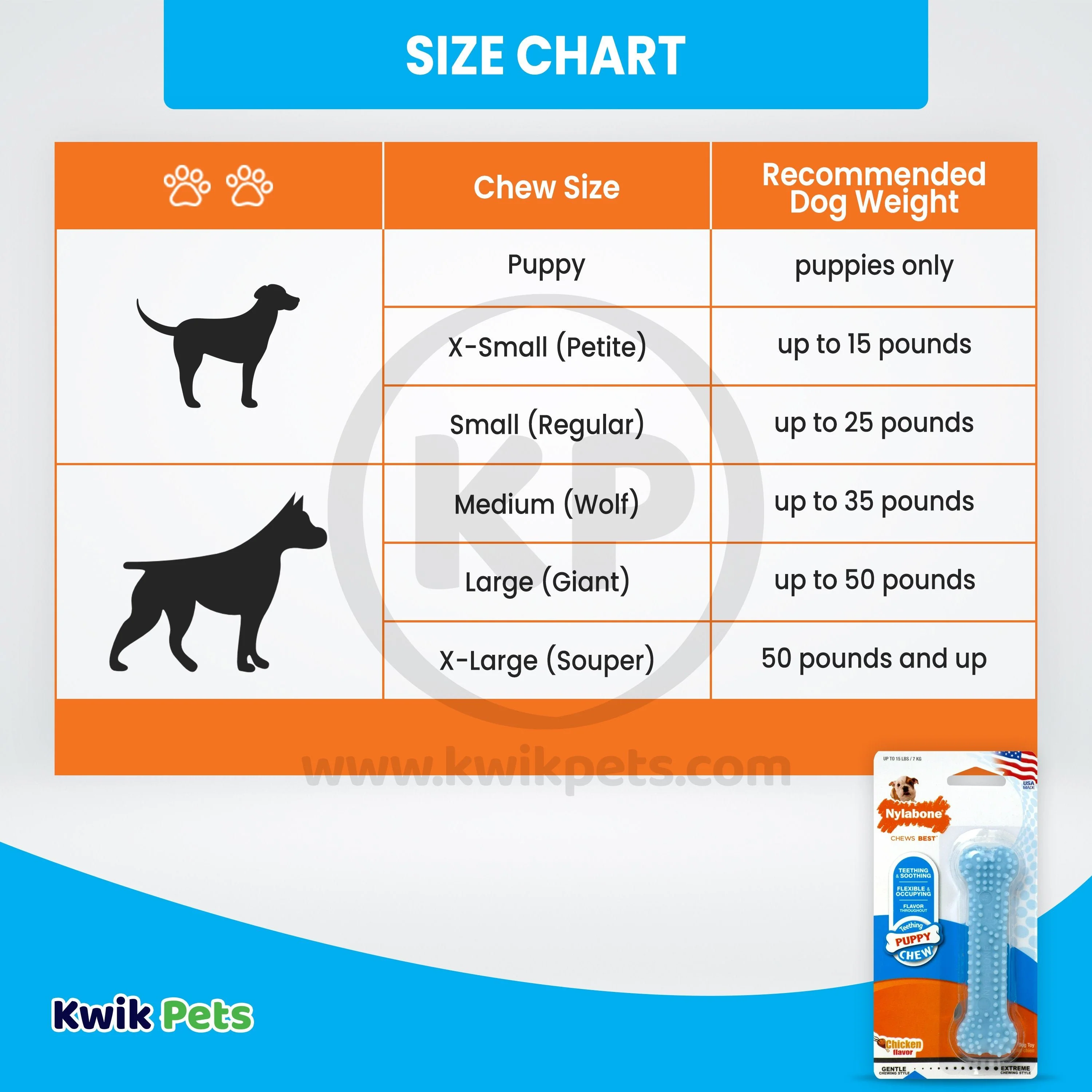 Nylabone Puppy Teething & Soothing Flexible Chew Toy Chicken Flavor Blue XS/Petite - Up To 15 lbs - Image 5
