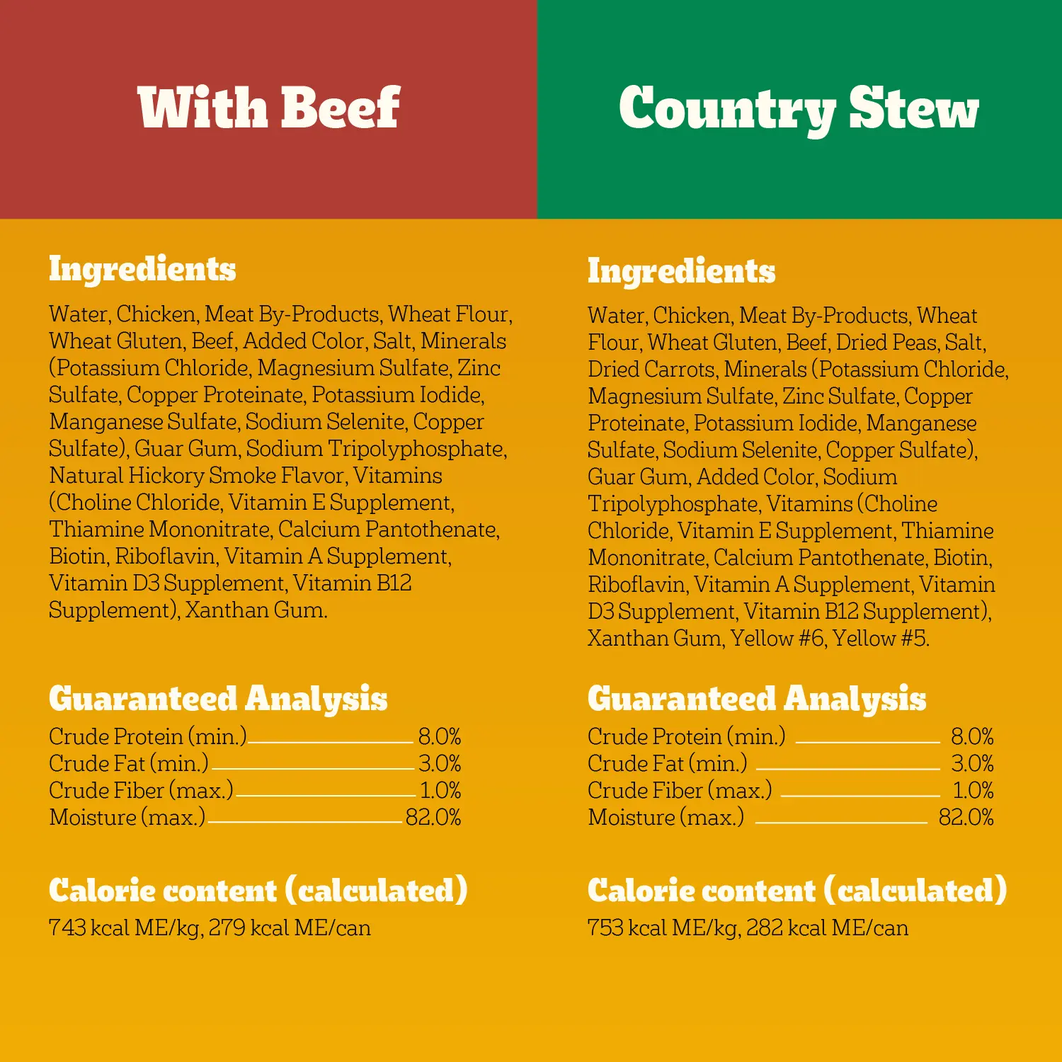 Pedigree Choice Cuts in Gravy Adult Wet Dog Food Variety Pack Beef & Country Stew 12 Count 13.2-oz - Image 6