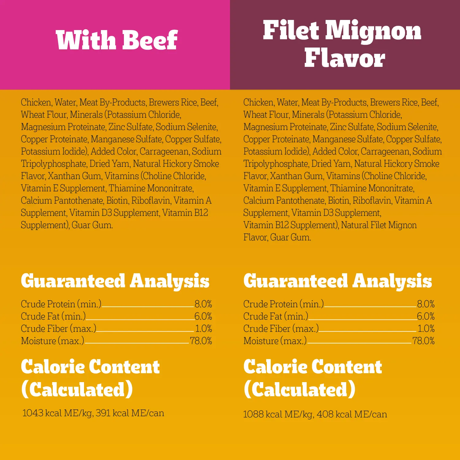 Pedigree Chopped Ground Dinner Adult Wet Dog Food Variety Pack Filet Mignon & Beef 12 Count 13.2-oz - Image 7