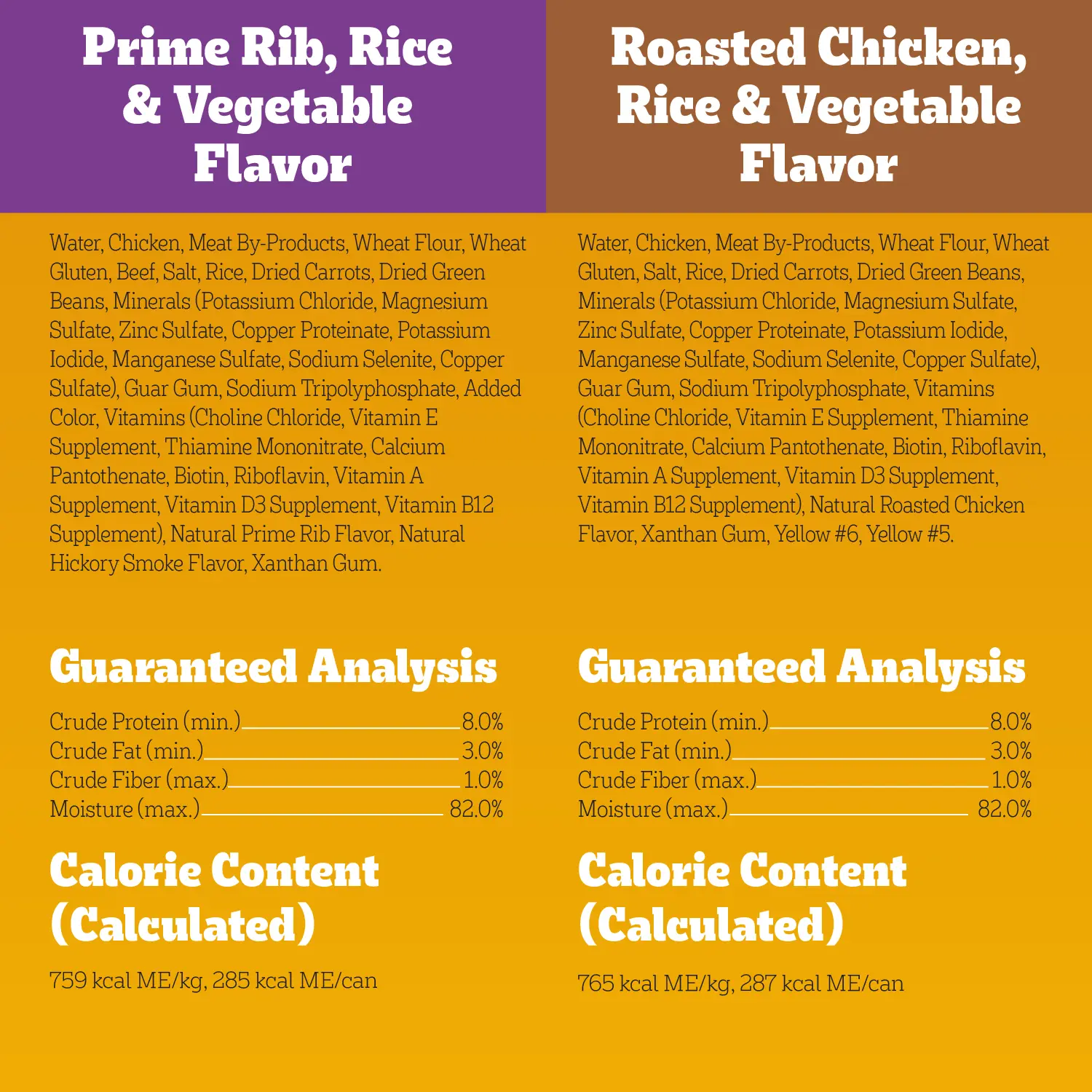 Pedigree Homestyle Meals Adult Wet Dog Food Variety Pack Prime Rib & Roasted Chicken 12 Count 9.9-lb - Image 7