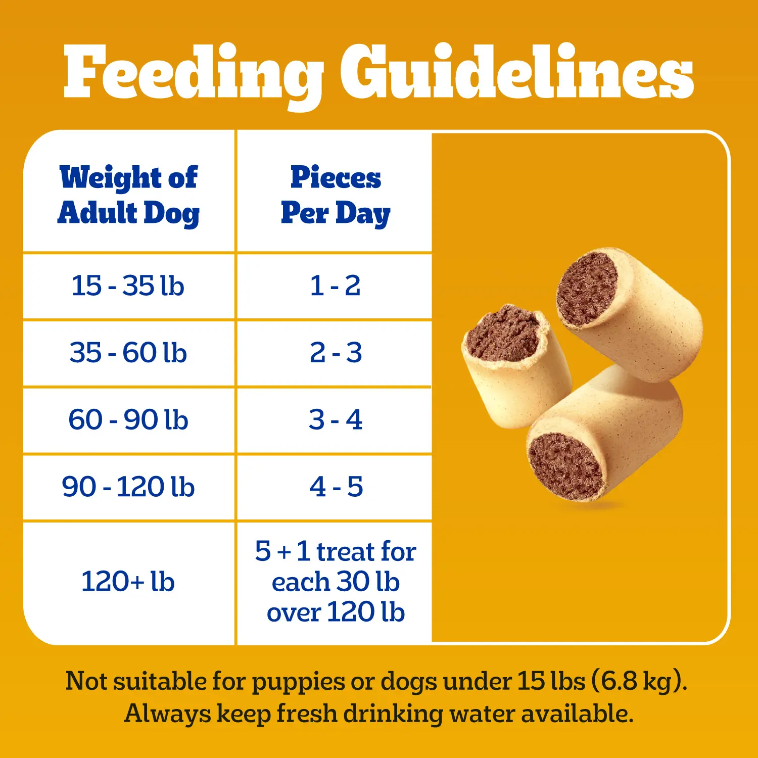 Pedigree MarroBone Biscuit Dog Treats Beef Regular 24-oz - Image 8