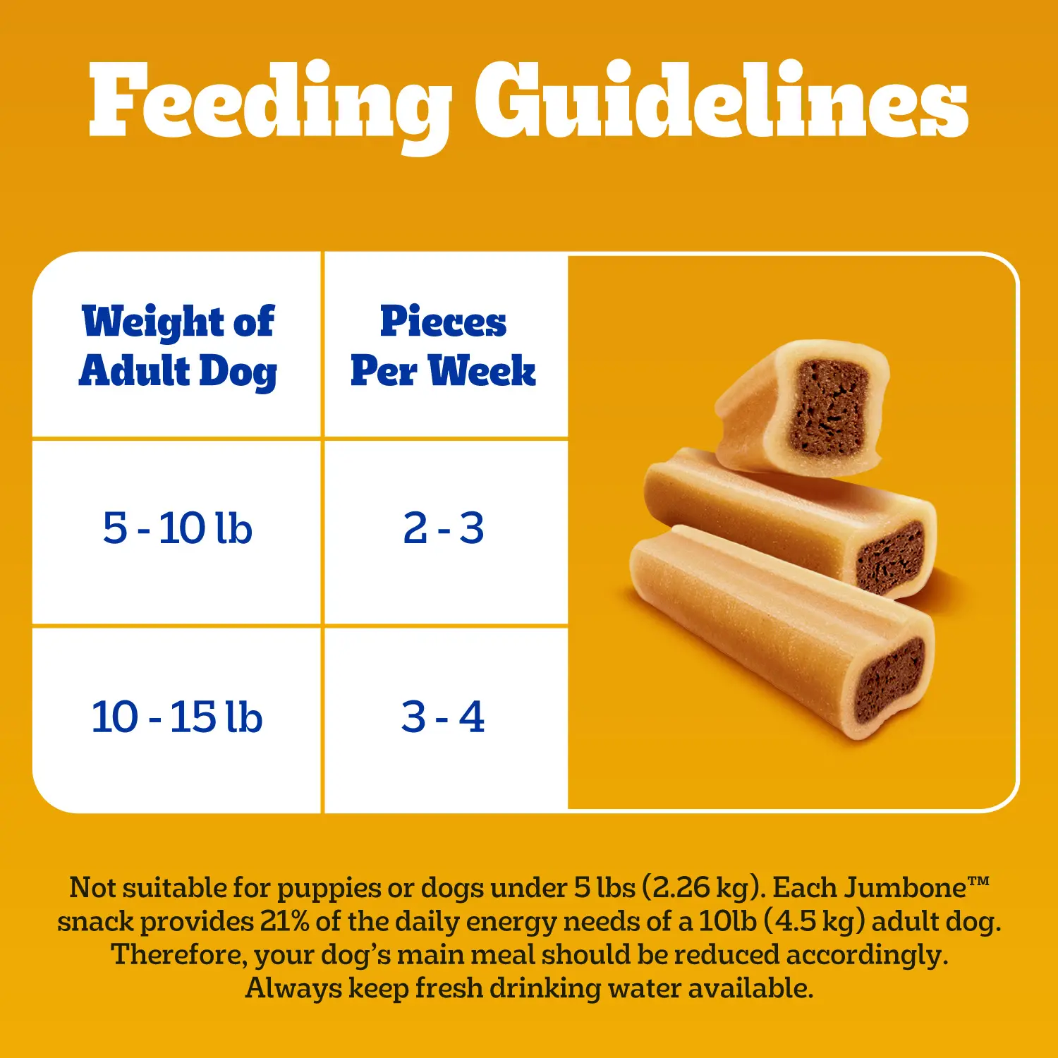 Pedigree Mini Jumbone Real Beef Dog Treats 12 Count 7.2-oz - Image 7