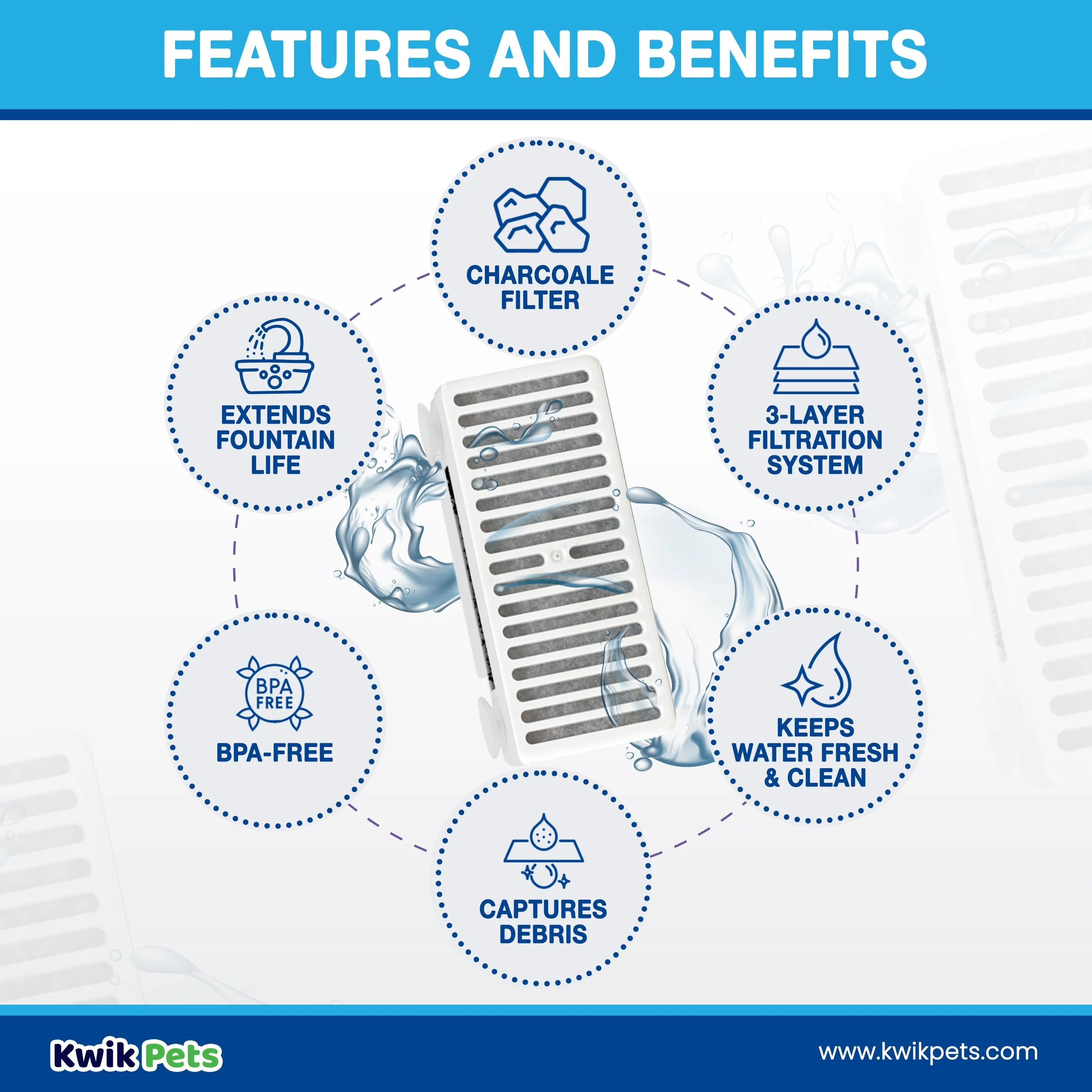 Pioneer Pet T-shaped Replacement Filters for Dog & Cat Drinking Fountain 3 Count - Image 3