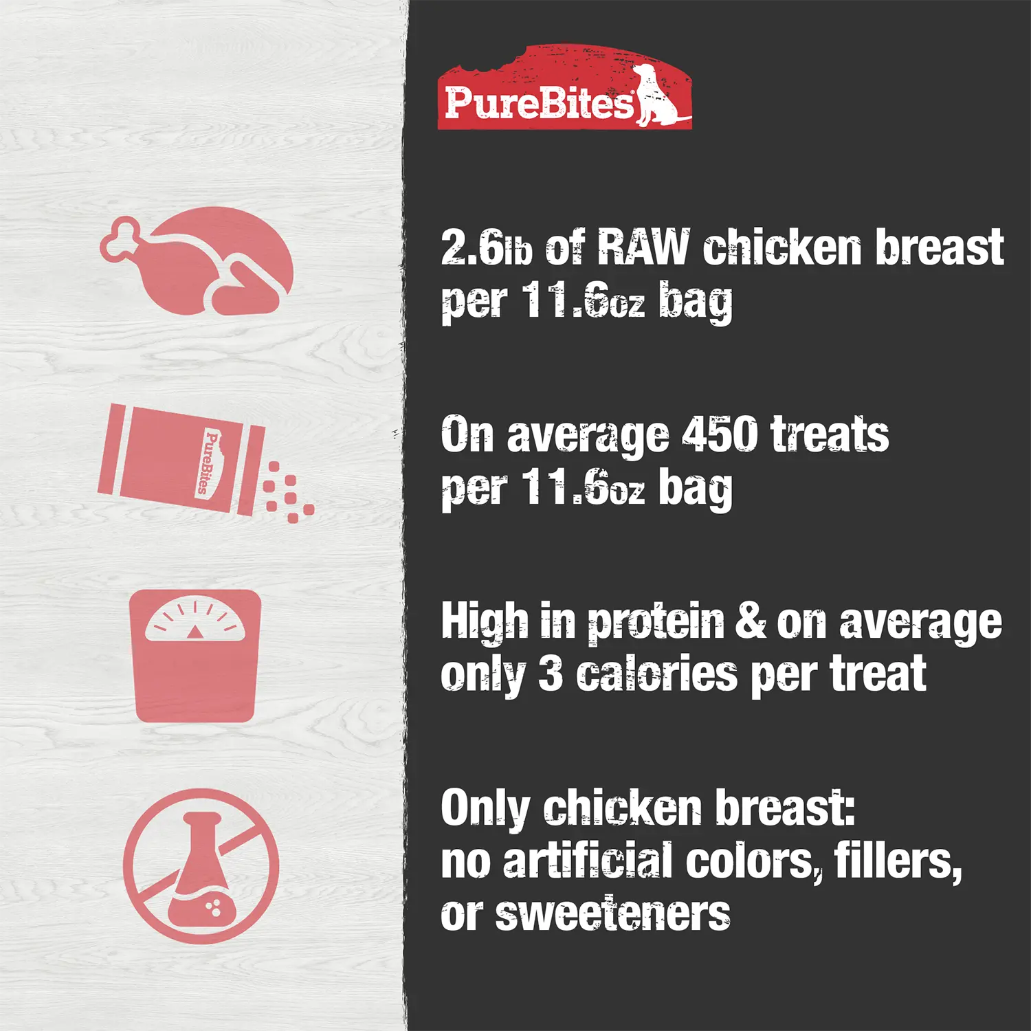 PureBites Chicken Breast Freeze-Dried Dog Treats 11.6-oz - Image 4