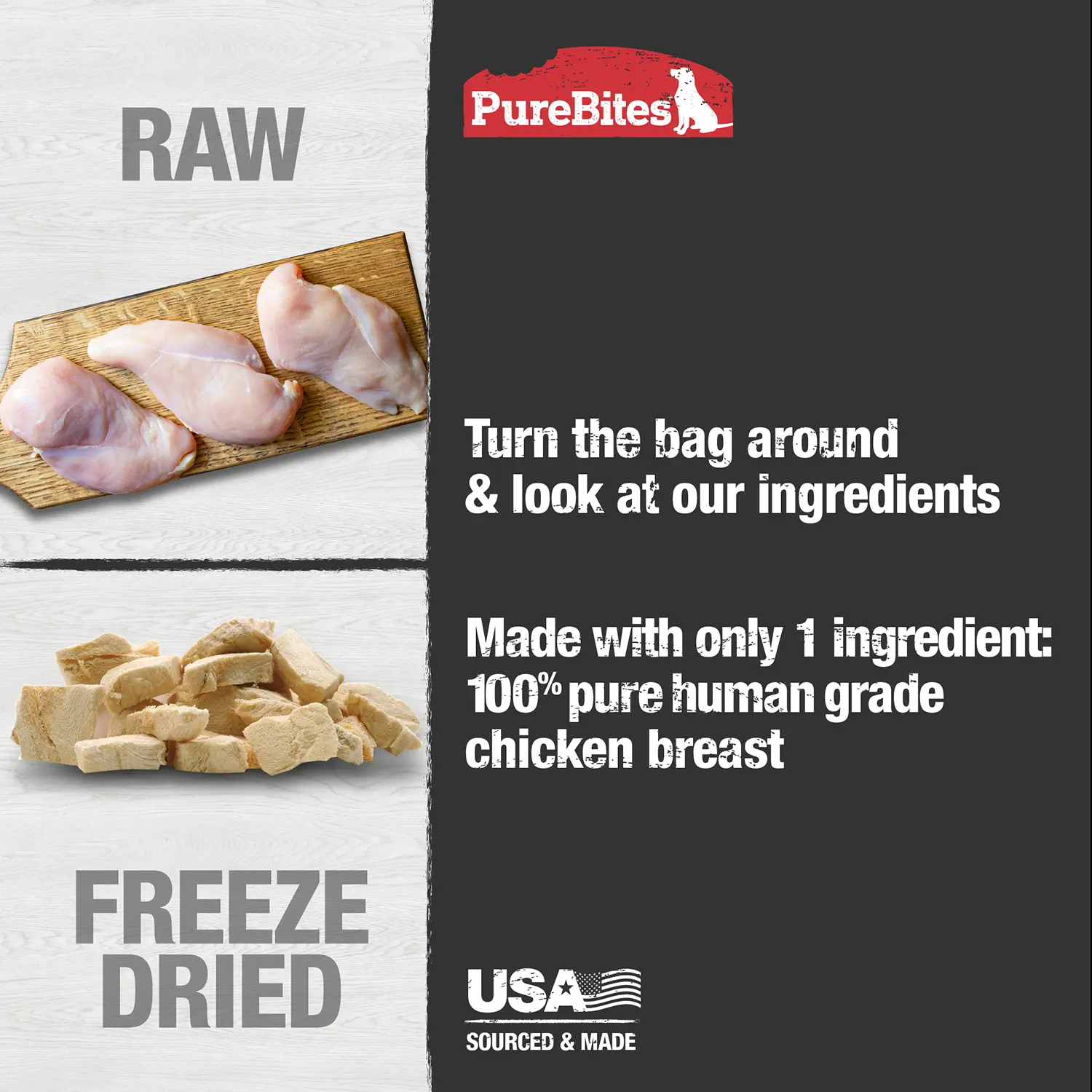 PureBites Chicken Breast Freeze-Dried Dog Treats 11.6-oz - Image 5