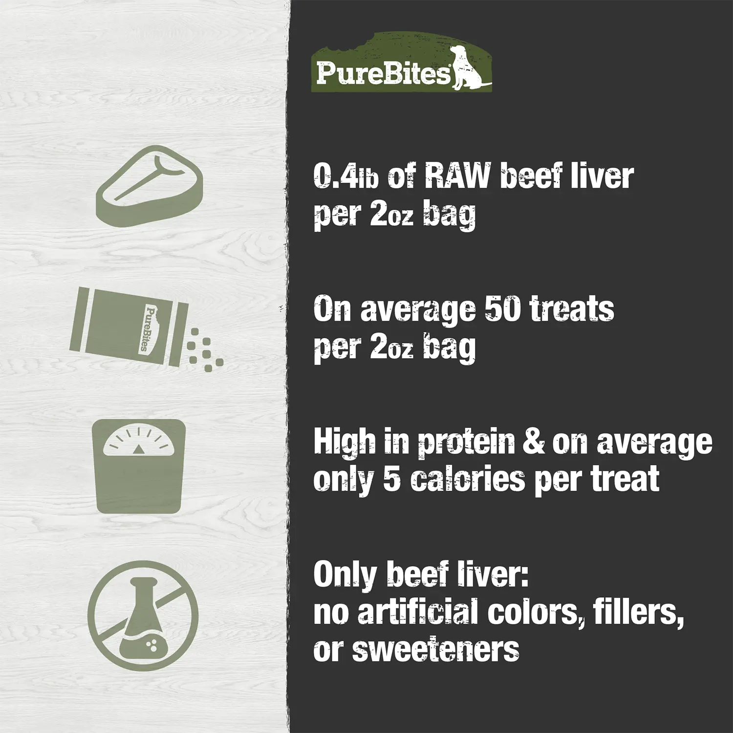 PureBites Beef Liver Freeze-Dried Dog Treats 2-oz - Image 4