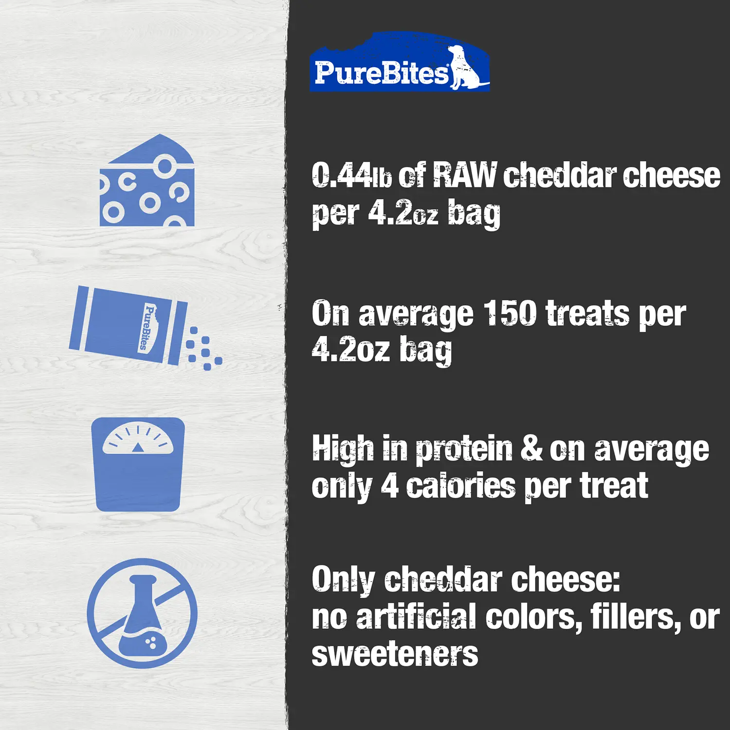 PureBites Cheddar Cheese Freeze-Dried Dog Treats 4.2-oz - Image 4