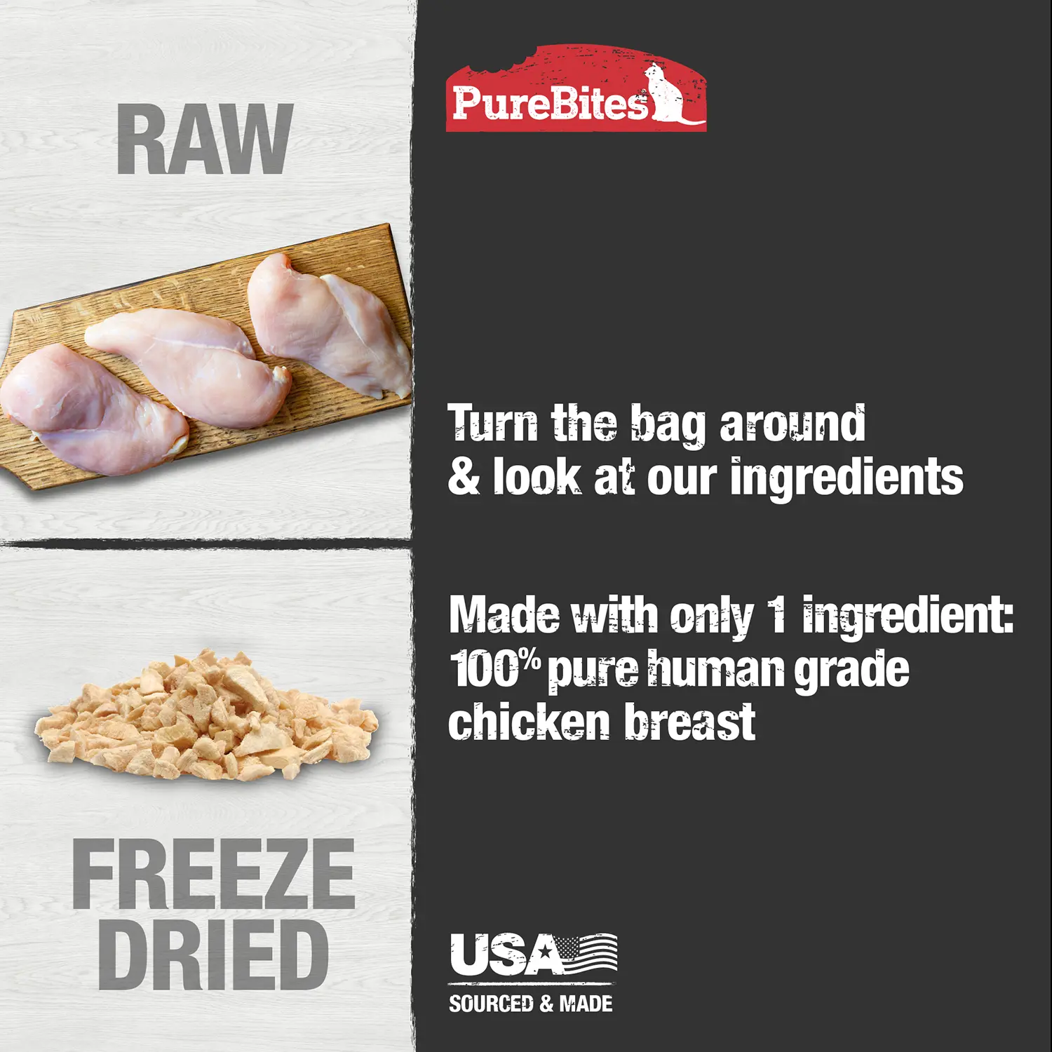 PureBites Chicken Breast Freeze-Dried Cat Treats 2.3-oz - Image 5