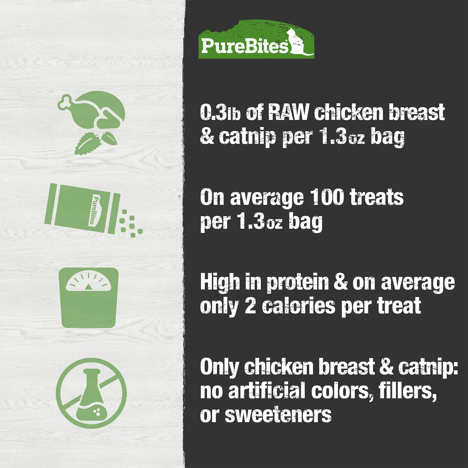 PureBites Chicken Breast & Catnip Freeze-Dried Cat Treats 1.3-oz - Image 4