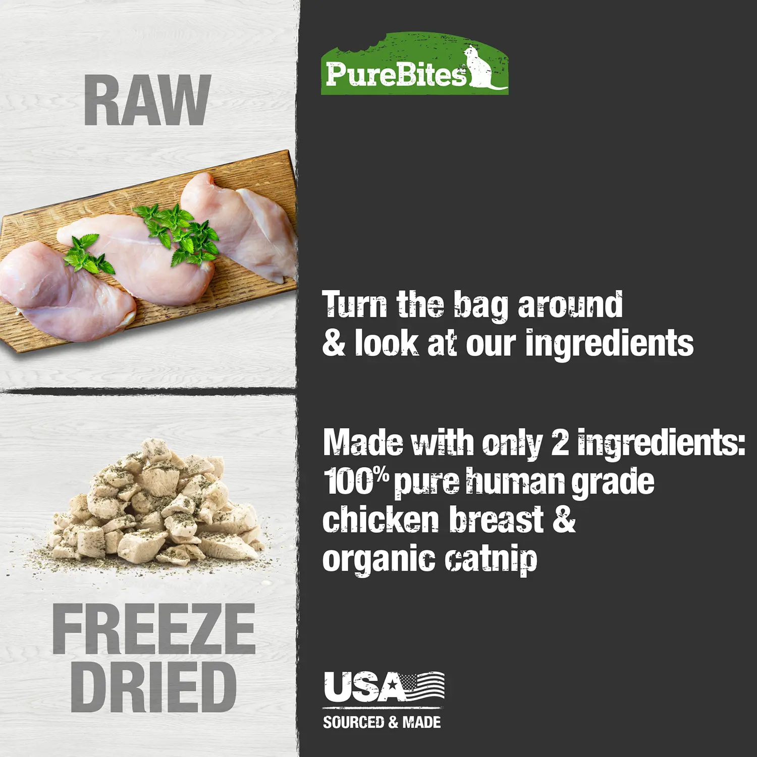 PureBites Chicken Breast & Catnip Freeze-Dried Cat Treats 1.3-oz - Image 5