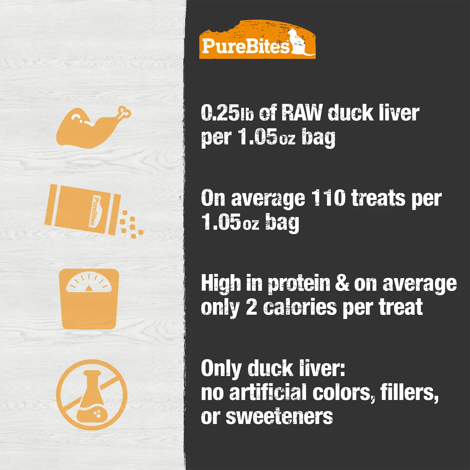 PureBites Duck Liver Freeze-Dried Cat Treats 1.05-oz - Image 4