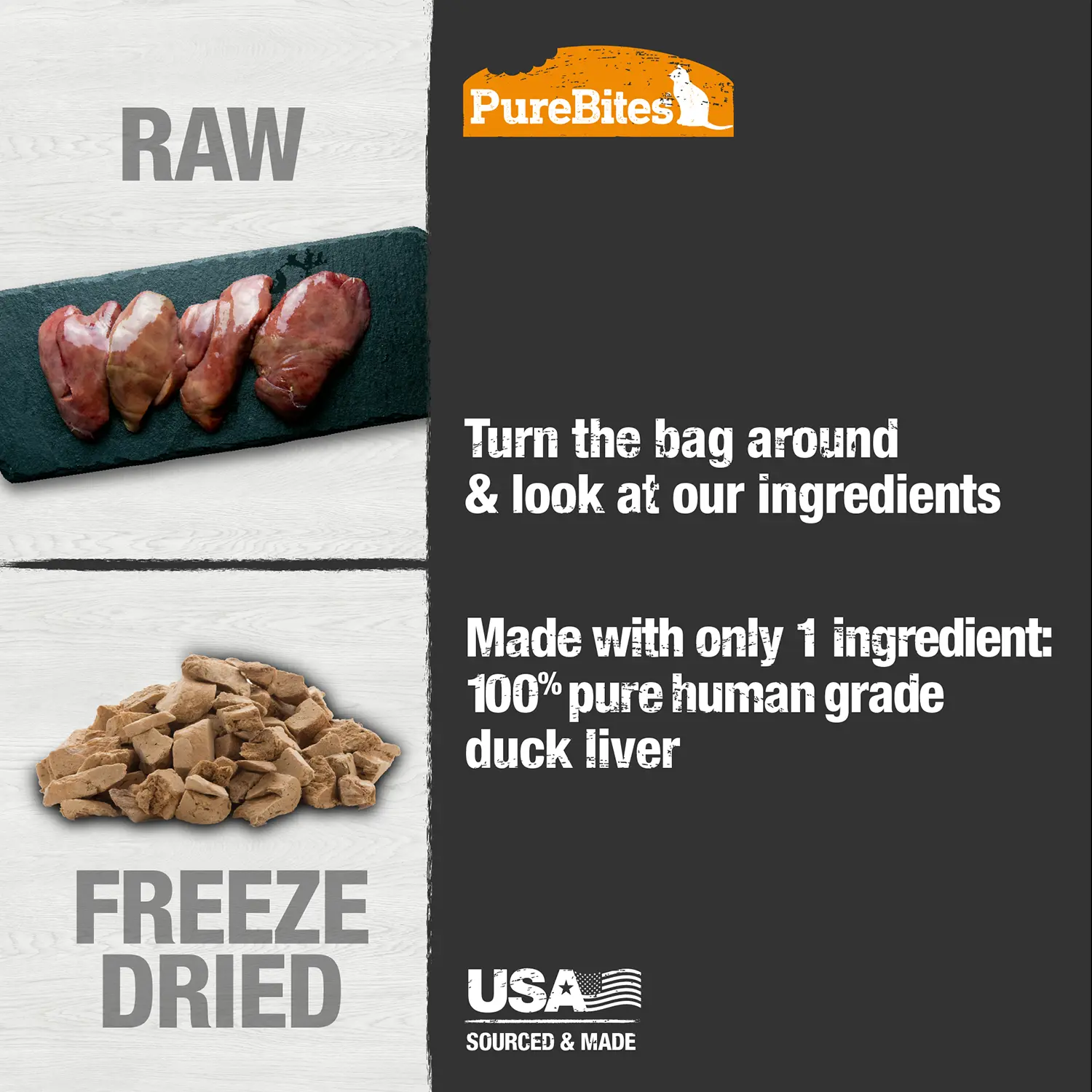 PureBites Duck Liver Freeze-Dried Cat Treats 1.05-oz - Image 5
