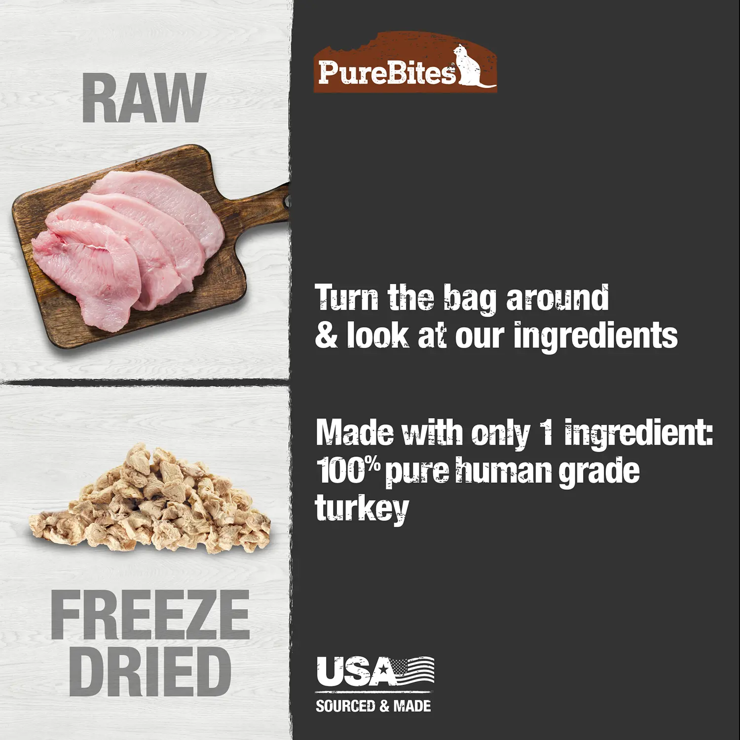 PureBites Turkey Breast Freeze-Dried Cat Treats 0.92-oz - Image 5