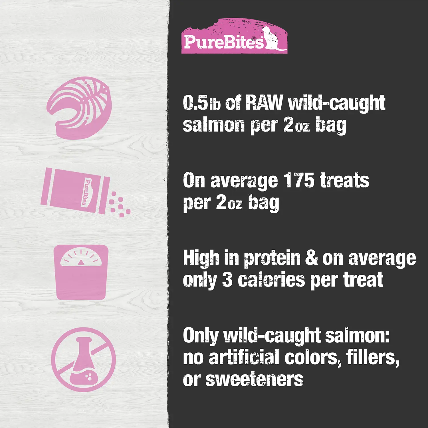 PureBites Wild-Caught Salmon Freeze-Dried Pure Cat Treats 2-oz - Image 4