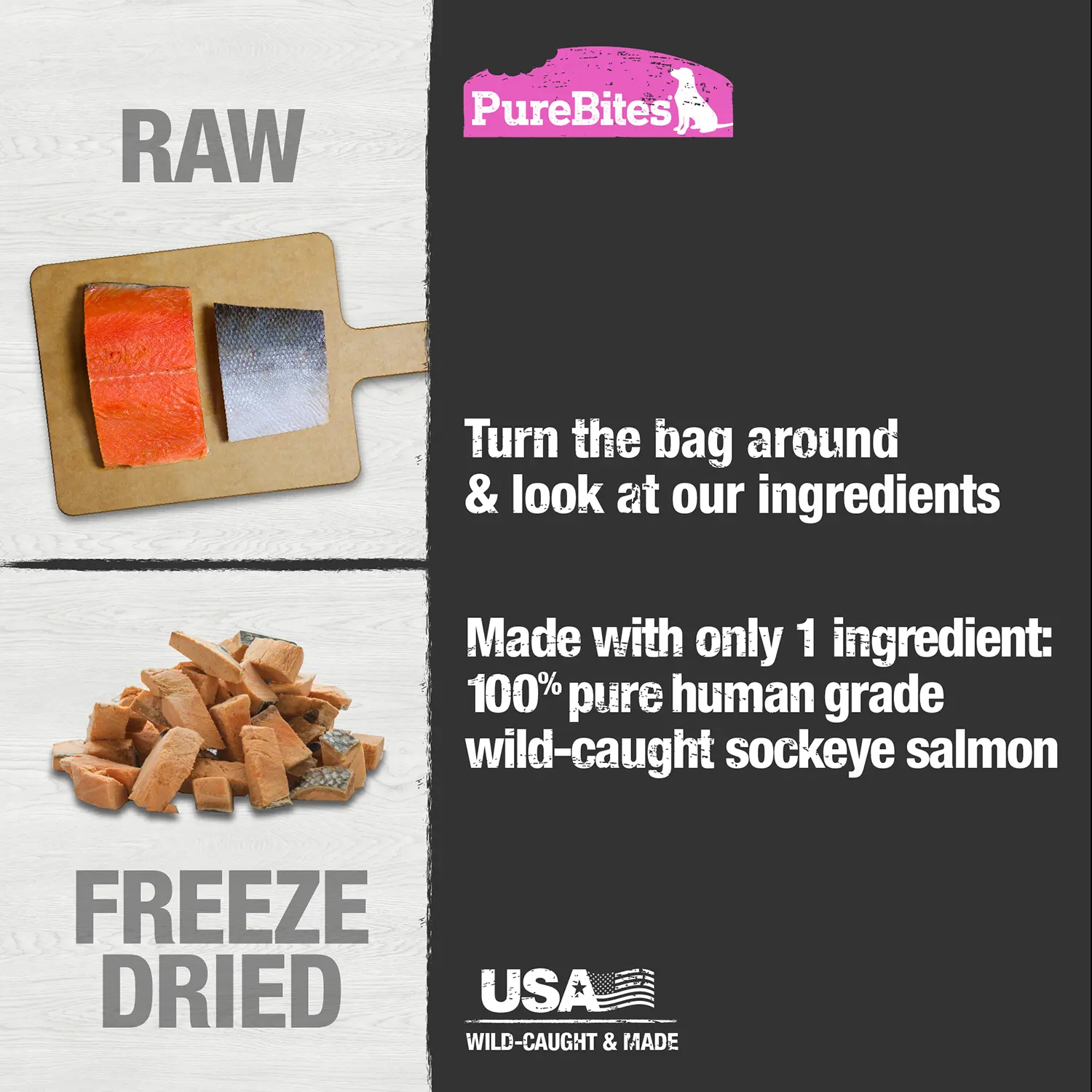 PureBites Salmon Freeze-Dried Pure Dog Treats 9.5-oz - Image 5