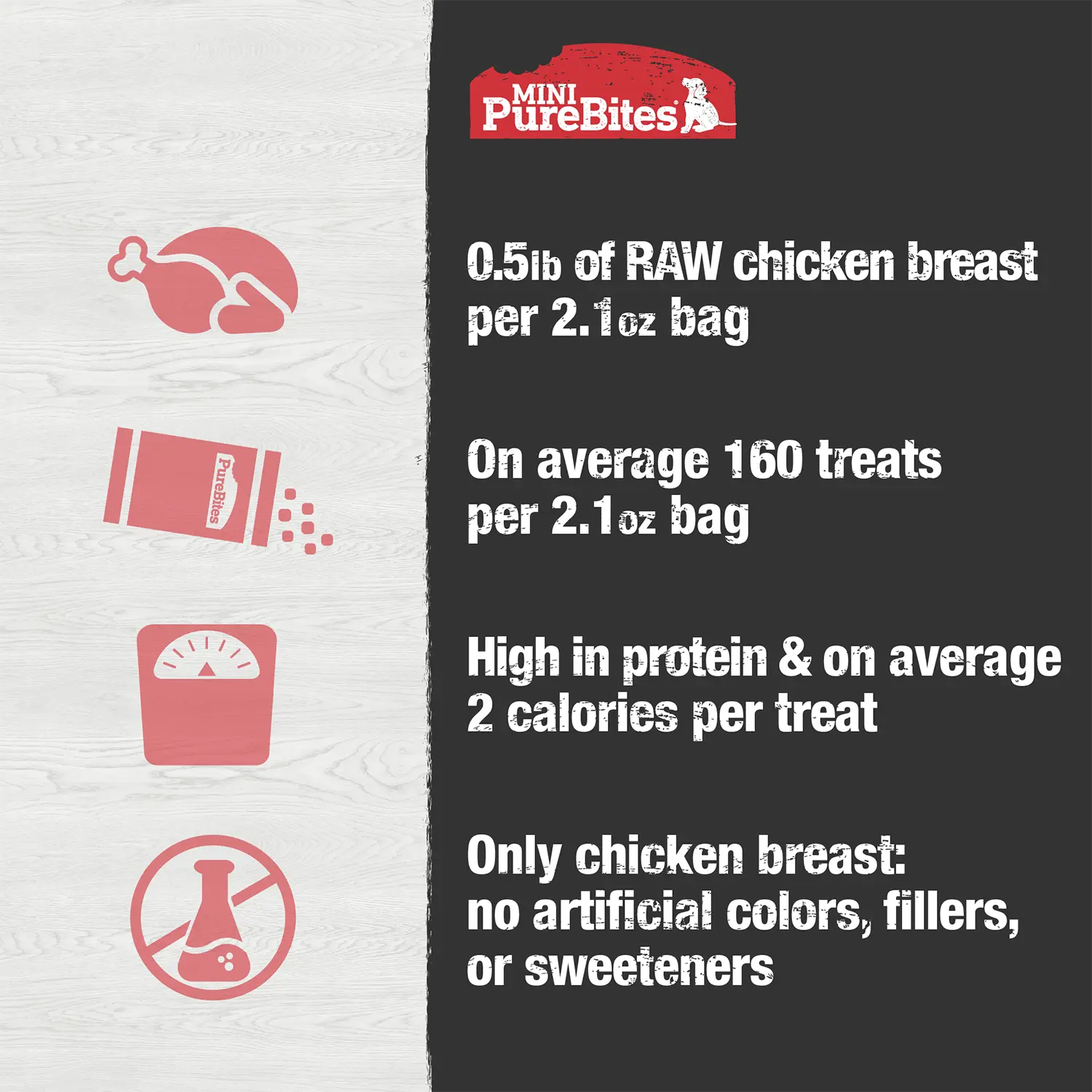 PureBites Mini-Trainers Chicken Breast Freeze-Dried Pure Dog Treats 2.1-oz - Image 4
