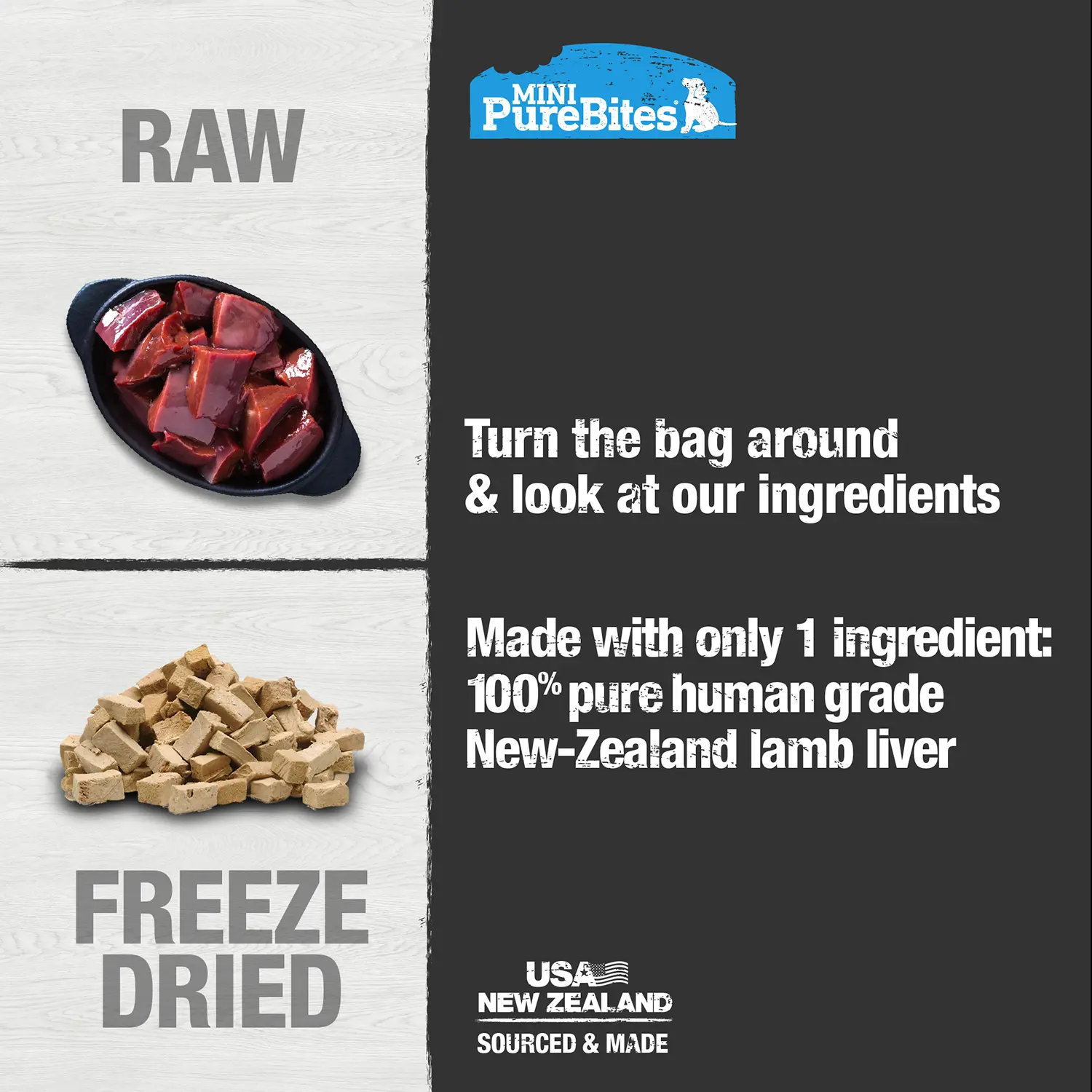 PureBites Mini-Trainers Lamb Liver Freeze-Dried Pure Dog Treats 2.4-oz - Image 5