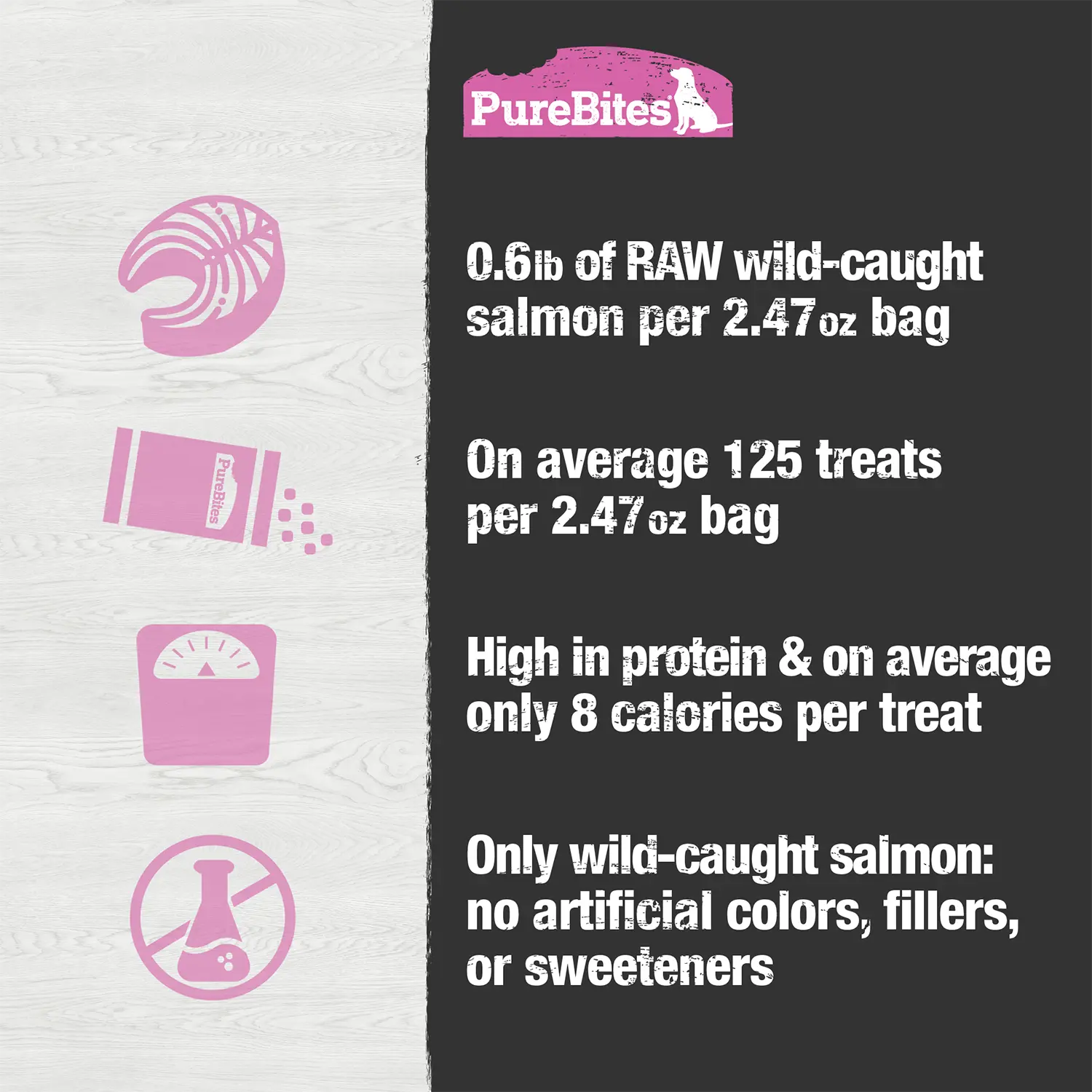 PureBites Salmon Freeze-Dried Pure Dog Treats 2.47-oz - Image 4