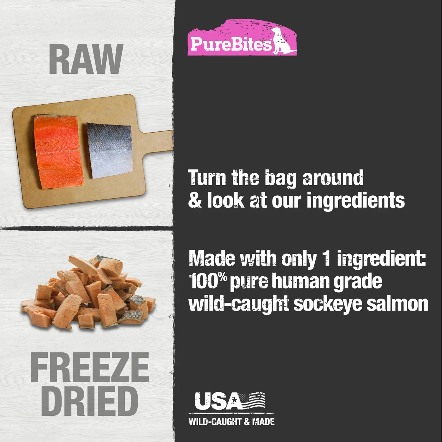 PureBites Salmon Freeze-Dried Pure Dog Treats 2.47-oz - Image 5