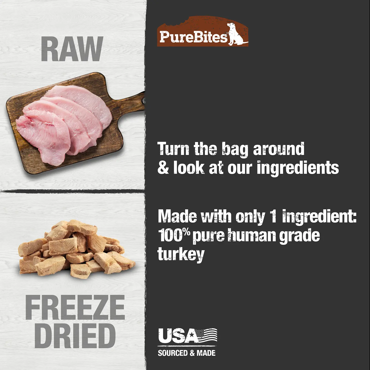 PureBites Turkey Breast Freeze-Dried Dog Treats 2.47-oz - Image 5